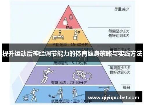 提升运动后神经调节能力的体育健身策略与实践方法