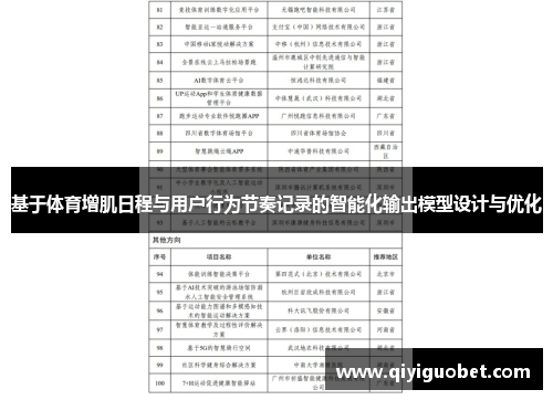 基于体育增肌日程与用户行为节奏记录的智能化输出模型设计与优化