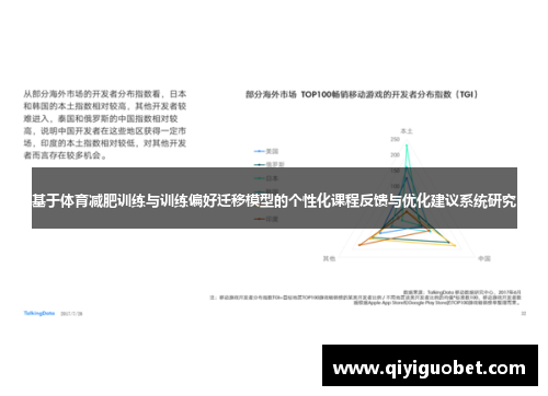 基于体育减肥训练与训练偏好迁移模型的个性化课程反馈与优化建议系统研究