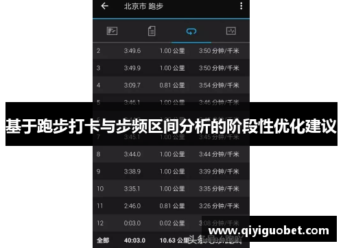 基于跑步打卡与步频区间分析的阶段性优化建议